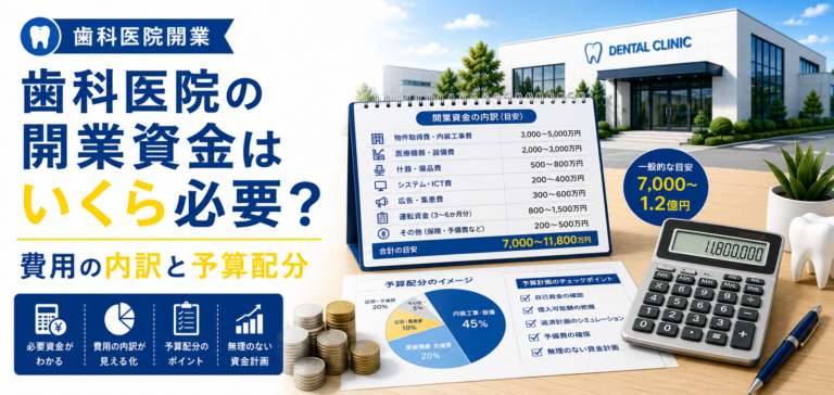 歯科医院の開業資金はいくら必要？費用の内訳と予算配分