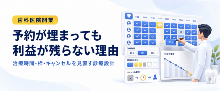 予約が埋まっても利益が残らない理由｜治療時間・枠・キャンセルを見直す診療設計